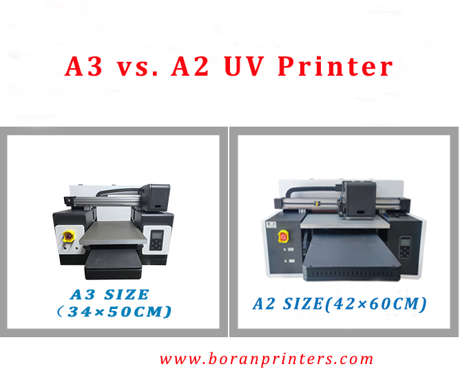 A3 vs. A2 UV Printer: Which Size is more suitful for Your Small Business?